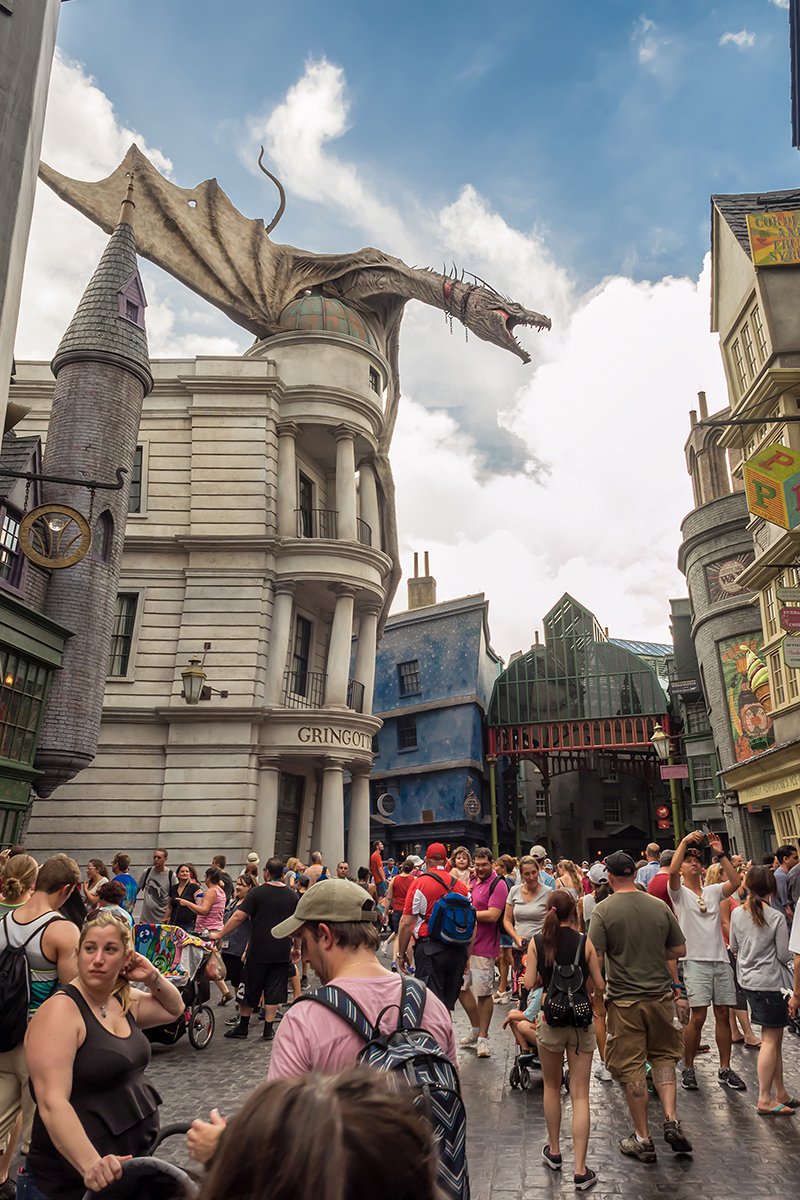Share the Spectacle of Universal Orlando - Memphis Parent ...